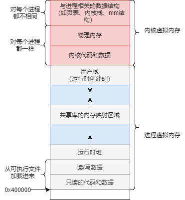 jvm1.8-mem