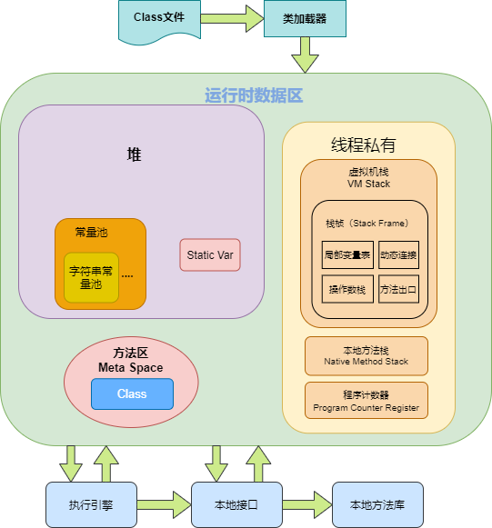 jvm1.8-mem